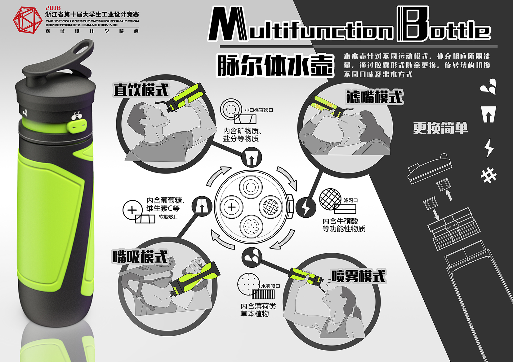 麦尔体水壶 Multifunction Bottle