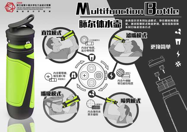 006       multifunction bottle